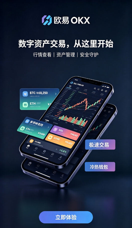 欧交易所app最新版常见问答配图